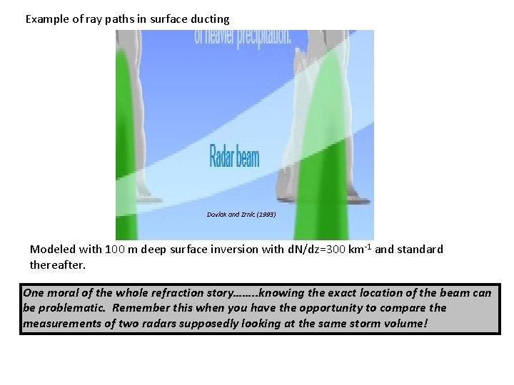Example of ray paths in surface ducting Doviak and Zrnic (1993) Modeled with 100