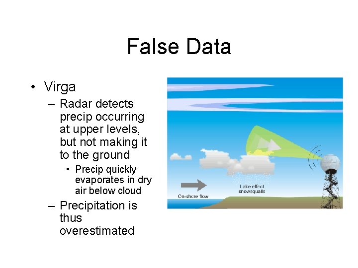 False Data • Virga – Radar detects precip occurring at upper levels, but not