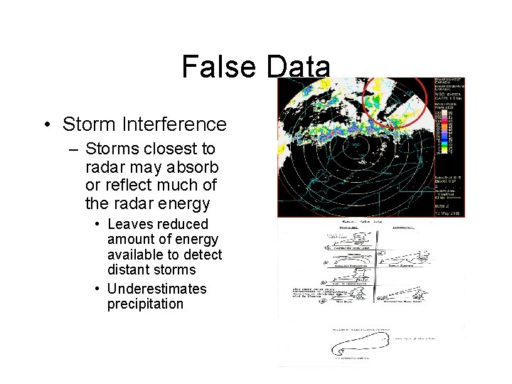 False Data • Storm Interference – Storms closest to radar may absorb or reflect