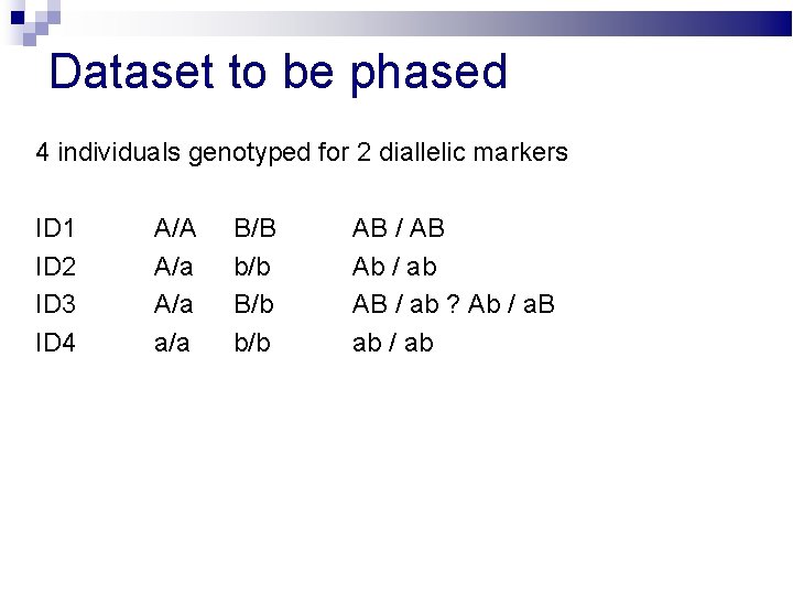 Dataset to be phased 4 individuals genotyped for 2 diallelic markers ID 1 ID