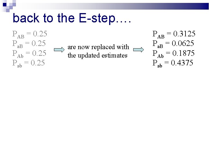 back to the E-step…. PAB = 0. 25 Pa. B = 0. 25 PAb