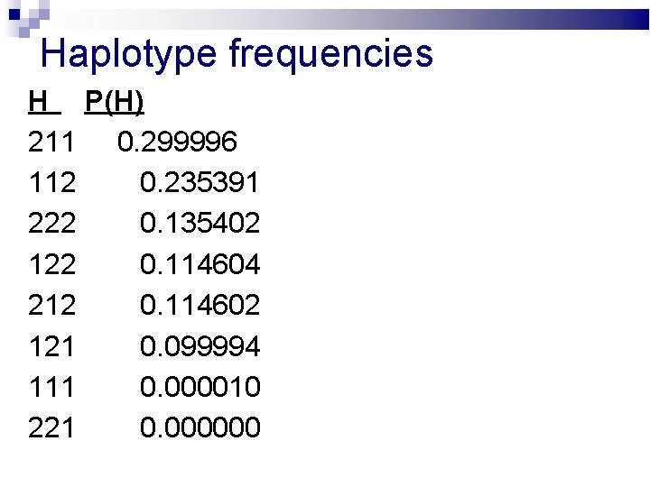 Haplotype frequencies H P(H) 211 0. 299996 112 0. 235391 222 0. 135402 122