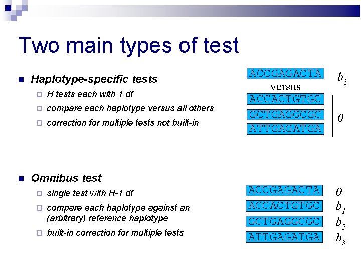 Two main types of test Haplotype-specific tests H tests each with 1 df compare