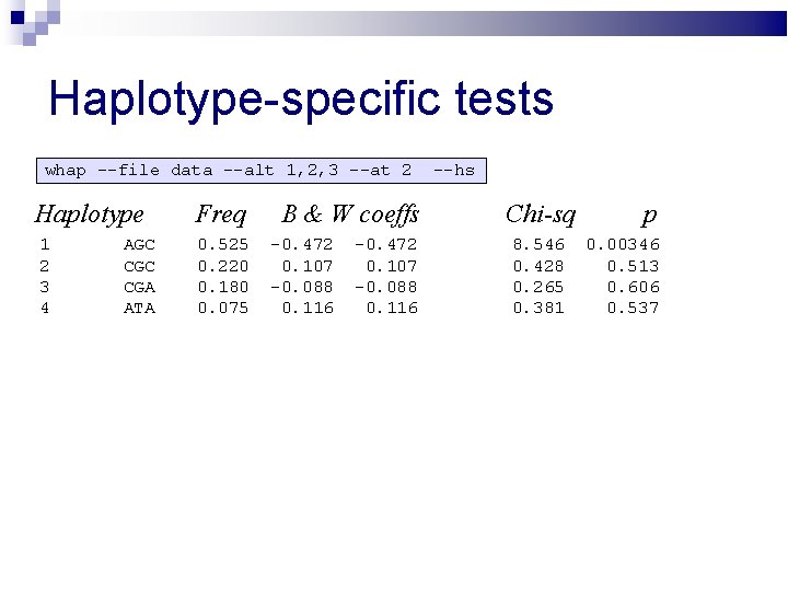 Haplotype-specific tests whap --file data --alt 1, 2, 3 --at 2 Haplotype Freq 1