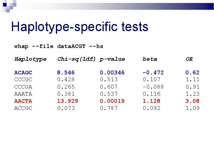 Haplotype-specific tests whap --file data. ACGT --hs Haplotype Chi-sq(1 df) p-value beta OR ACAGC