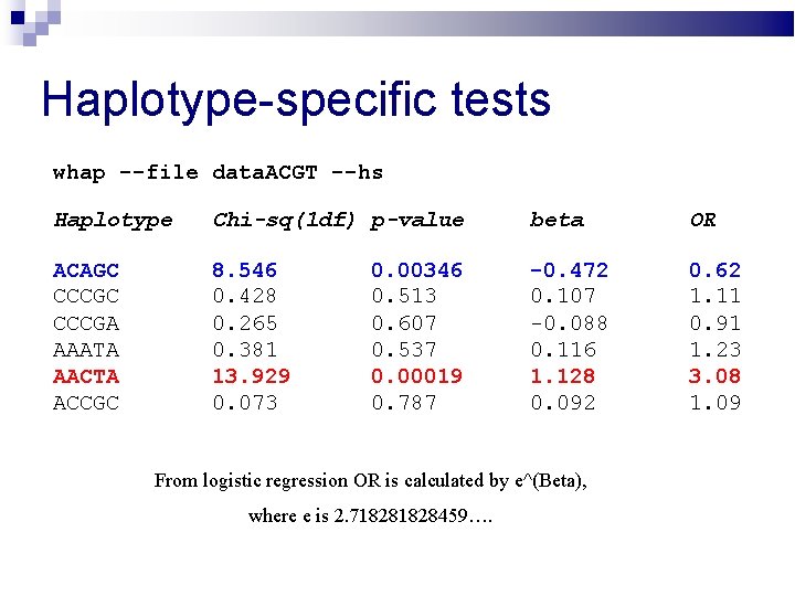 Haplotype-specific tests whap --file data. ACGT --hs Haplotype Chi-sq(1 df) p-value beta OR ACAGC