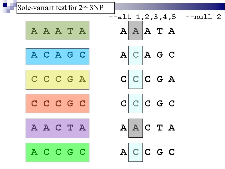 Sole-variant test for 2 nd SNP --alt 1, 2, 3, 4, 5 A A
