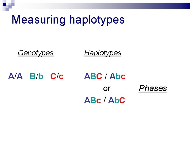 Measuring haplotypes Genotypes Haplotypes A/A B/b C/c ABC / Abc or ABc / Ab.