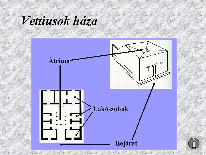 Vettiusok háza Átrium Lakószobák Bejárat 