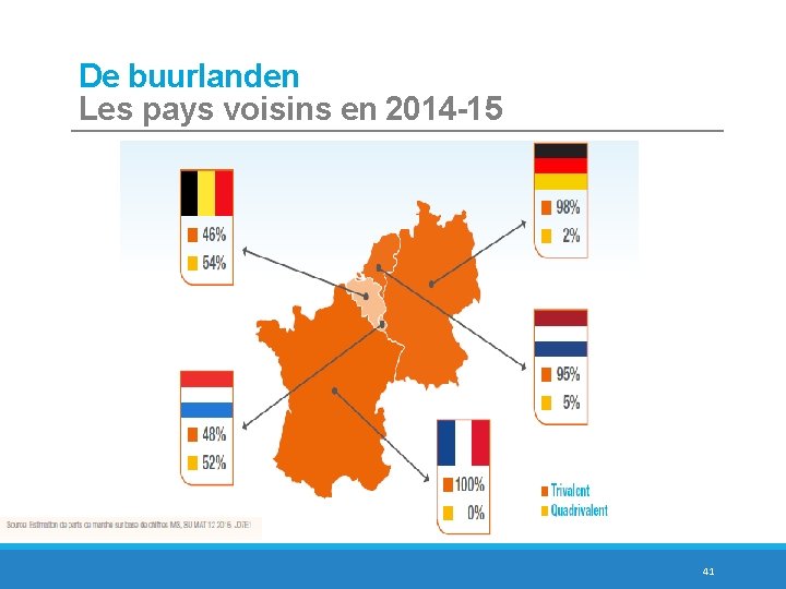 De buurlanden Les pays voisins en 2014 -15 41 