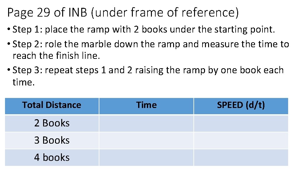 Page 29 of INB (under frame of reference) • Step 1: place the ramp