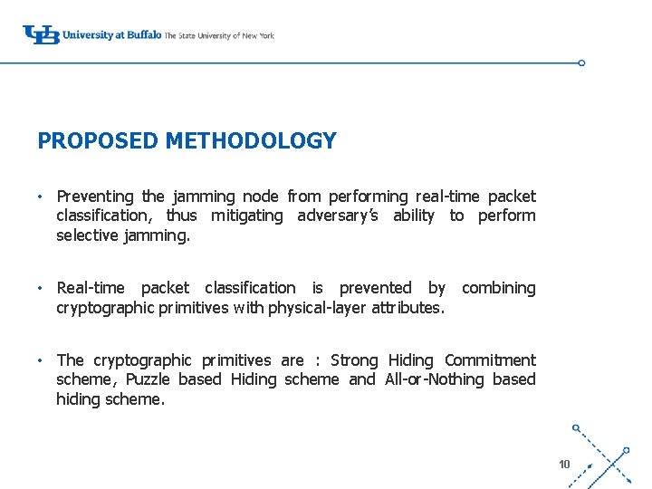 PROPOSED METHODOLOGY • Preventing the jamming node from performing real-time packet classification, thus mitigating