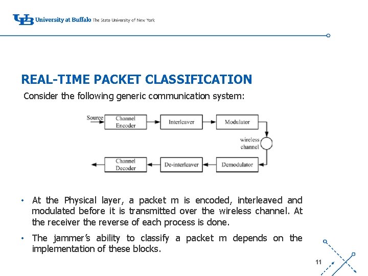 REAL-TIME PACKET CLASSIFICATION Consider the following generic communication system: ‘- • At the Physical