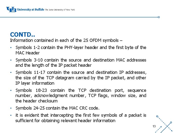 CONTD. . Information contained in each of the 25 OFDM symbols – • Symbols