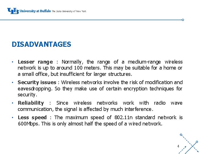 DISADVANTAGES • Lesser range : Normally, the range of a medium-range wireless network is