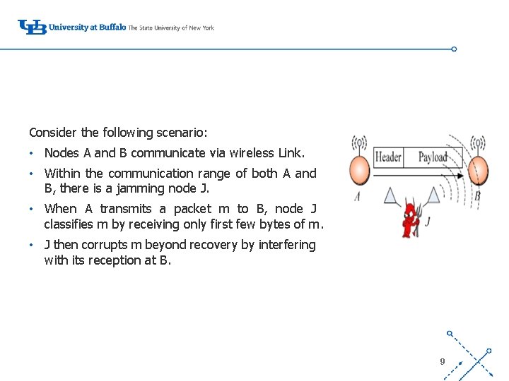 Consider the following scenario: • Nodes A and B communicate via wireless Link. •