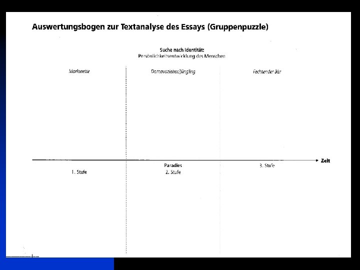 Auswertungsbogen 