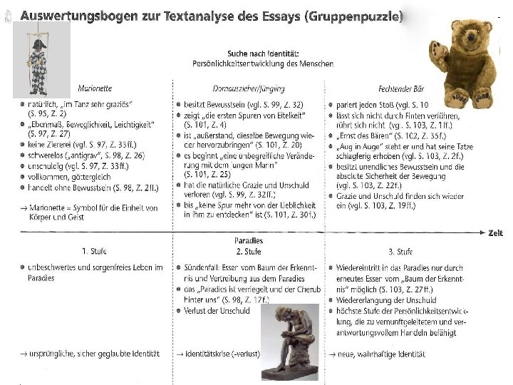 Lösungsvorschlag Gruppenpuzzle 