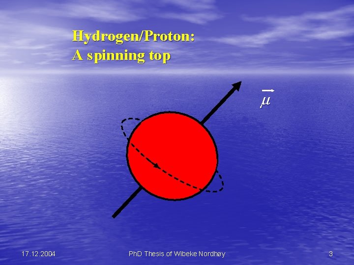 Hydrogen/Proton: A spinning top 17. 12. 2004 Ph. D Thesis of Wibeke Nordhøy 3