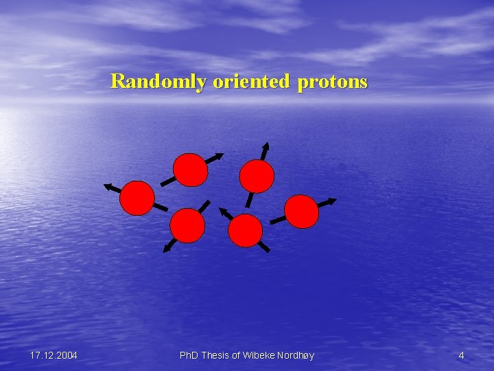 Randomly oriented protons 17. 12. 2004 Ph. D Thesis of Wibeke Nordhøy 4 