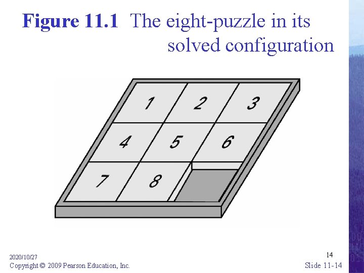 Figure 11. 1 The eight-puzzle in its solved configuration 2020/10/27 Copyright © 2009 Pearson