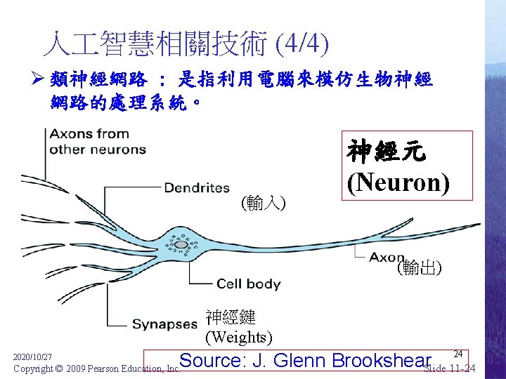 人 智慧相關技術 (4/4) Ø 類神經網路 : 是指利用電腦來模仿生物神經 網路的處理系統。 (輸入) 神經元 (Neuron) (輸出) 細胞核 神經鍵