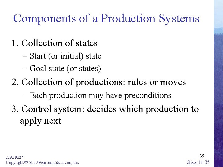 Components of a Production Systems 1. Collection of states – Start (or initial) state