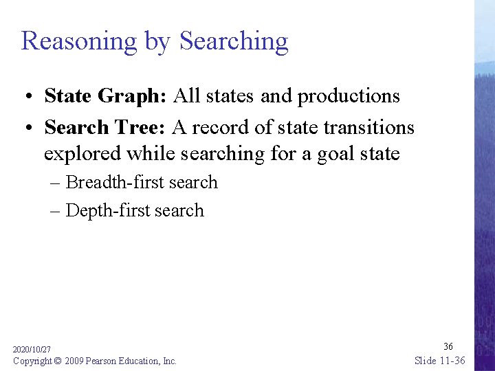 Reasoning by Searching • State Graph: All states and productions • Search Tree: A