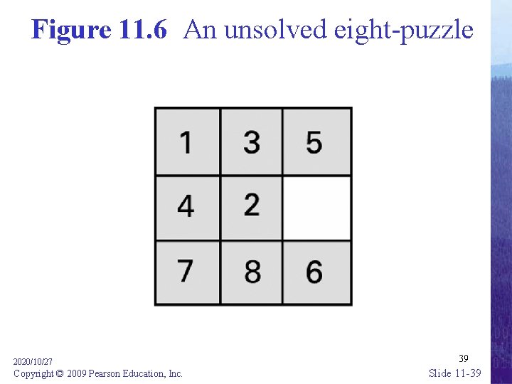 Figure 11. 6 An unsolved eight-puzzle 2020/10/27 Copyright © 2009 Pearson Education, Inc. 39