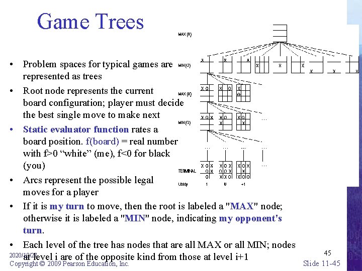 Game Trees • Problem spaces for typical games are represented as trees • Root