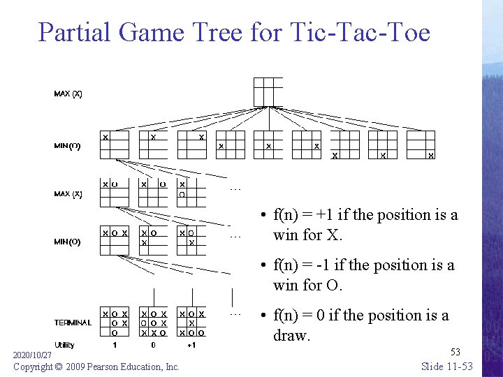 Partial Game Tree for Tic-Tac-Toe • f(n) = +1 if the position is a