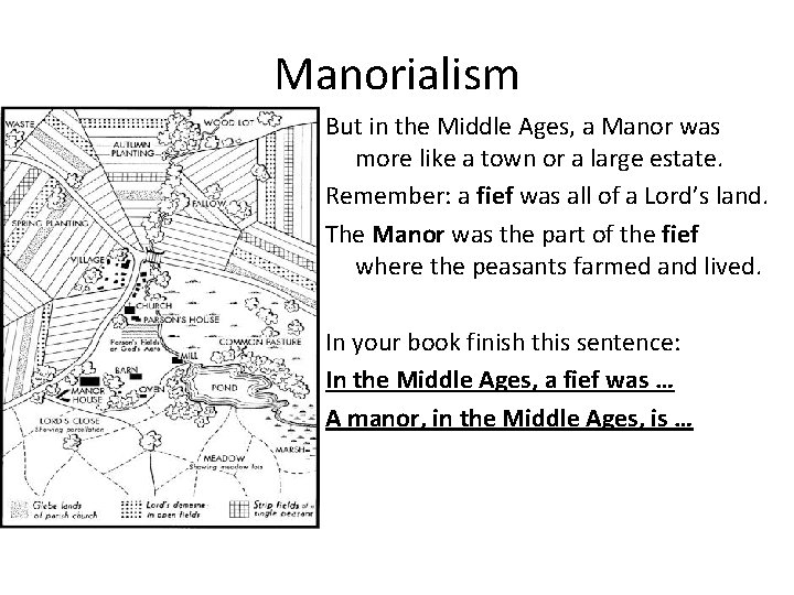 Manorialism But in the Middle Ages, a Manor was more like a town or