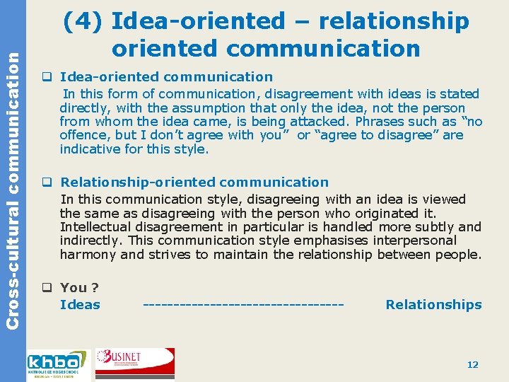 Cross-cultural communication (4) Idea-oriented – relationship oriented communication q Idea-oriented communication In this form