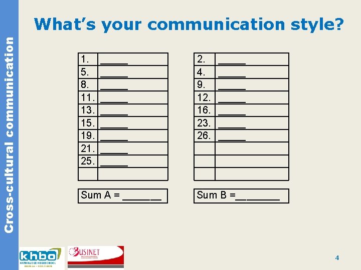 Cross-cultural communication What’s your communication style? 1. 5. 8. 11. 13. 15. 19. 21.