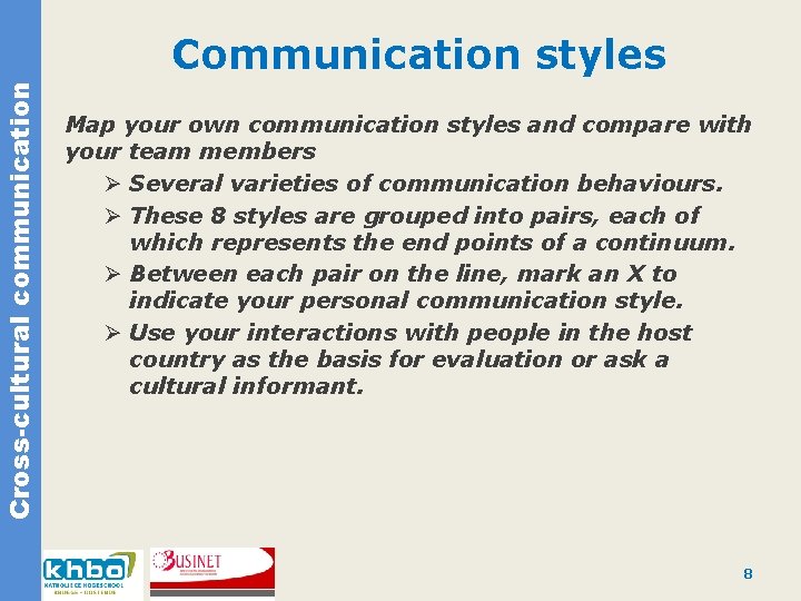 Cross-cultural communication Communication styles Map your own communication styles and compare with your team