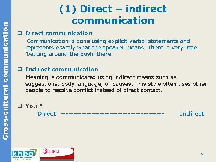 Cross-cultural communication (1) Direct – indirect communication q Direct communication Communication is done using