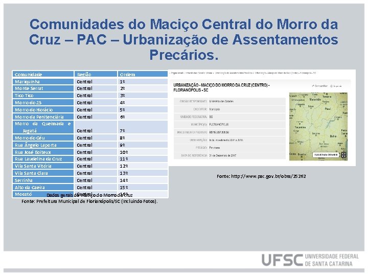 Comunidades do Maciço Central do Morro da Cruz – PAC – Urbanização de Assentamentos