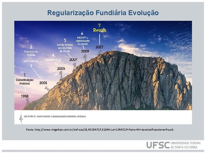 Regularização Fundiária Evolução Fonte: http: //www. migalhas. com. br/de. Peso/16, MI 264717, 61044 -Lei+1346517+Parte+VI+desmistificando+a+Reurb