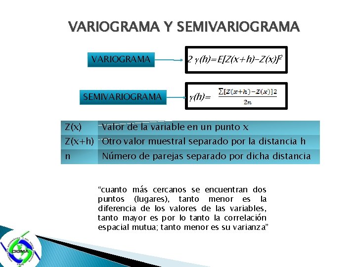 VARIOGRAMA Y SEMIVARIOGRAMA Z(x) 2 (h)=E[Z(x+h)-Z(x)]2 (h)= Valor de la variable en un punto