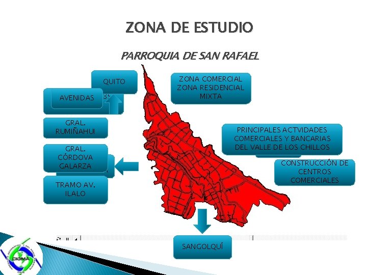 ZONA DE ESTUDIO PARROQUIA DE SAN RAFAEL QUITO EXTENSIÓN AVENIDAS 2, 35 km² ZONA