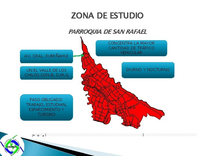 ZONA DE ESTUDIO PARROQUIA DE SAN RAFAEL AV. GRAL. RUMIÑAHUI UN EL VALLE DE