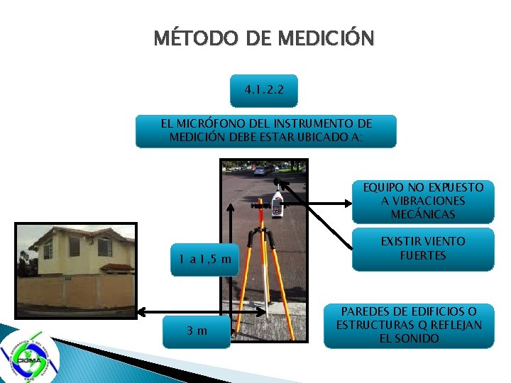 MÉTODO DE MEDICIÓN 4. 1. 2. 2 EL MICRÓFONO DEL INSTRUMENTO DE MEDICIÓN DEBE