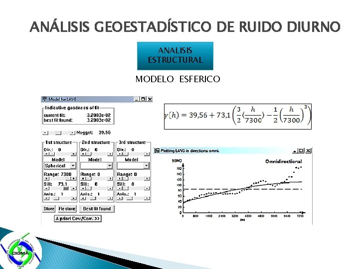 ANÁLISIS GEOESTADÍSTICO DE RUIDO DIURNO ANALISIS ESTRUCTURAL MODELO ESFERICO 