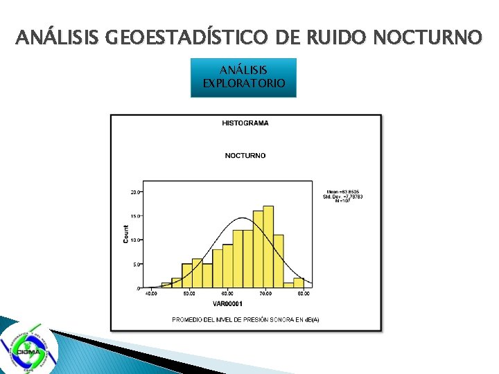 ANÁLISIS GEOESTADÍSTICO DE RUIDO NOCTURNO ANÁLISIS EXPLORATORIO 