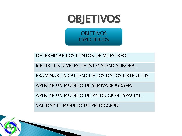 OBJETIVOS ESPECIFICOS DETERMINAR LOS PUNTOS DE MUESTREO. MEDIR LOS NIVELES DE INTENSIDAD SONORA. EXAMINAR