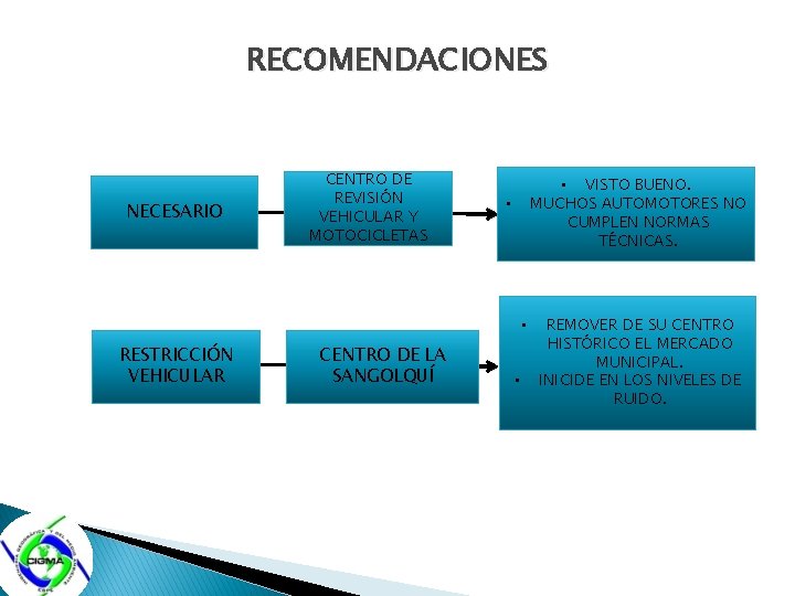 RECOMENDACIONES NECESARIO CENTRO DE REVISIÓN VEHICULAR Y MOTOCICLETAS • VISTO BUENO. MUCHOS AUTOMOTORES NO