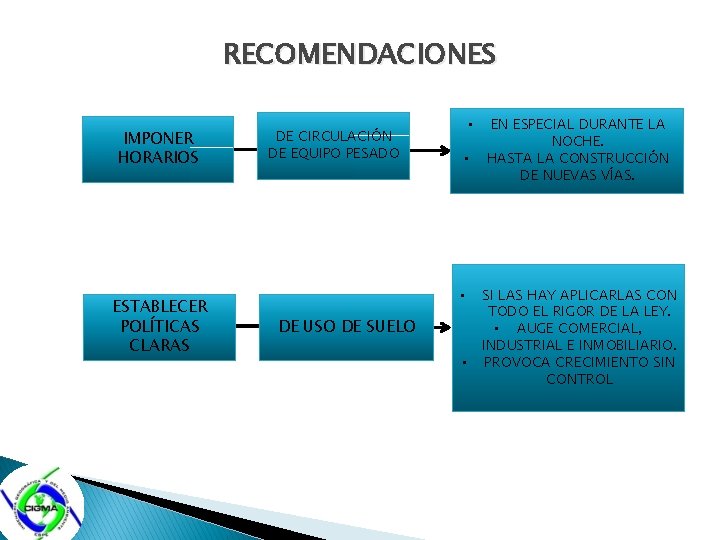 RECOMENDACIONES IMPONER HORARIOS ESTABLECER POLÍTICAS CLARAS DE CIRCULACIÓN DE EQUIPO PESADO • • •