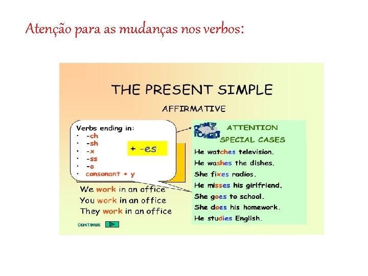 Atenção para as mudanças nos verbos: 