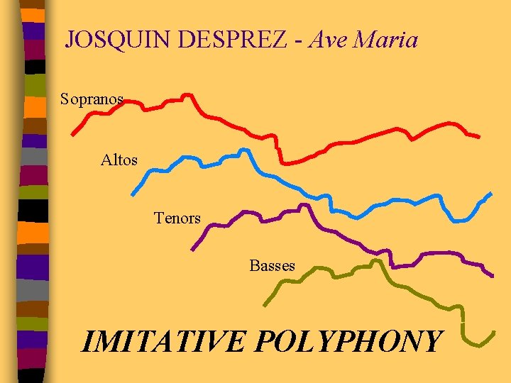 JOSQUIN DESPREZ - Ave Maria Sopranos Altos Tenors Basses IMITATIVE POLYPHONY 