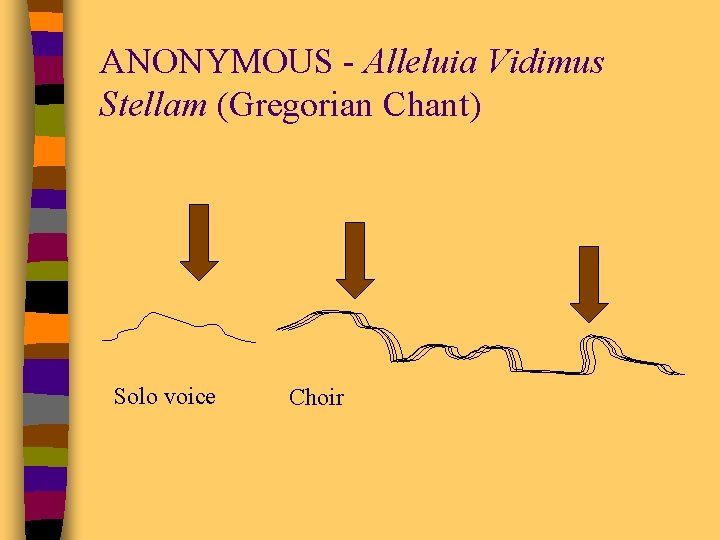 ANONYMOUS - Alleluia Vidimus Stellam (Gregorian Chant) Solo voice Choir 